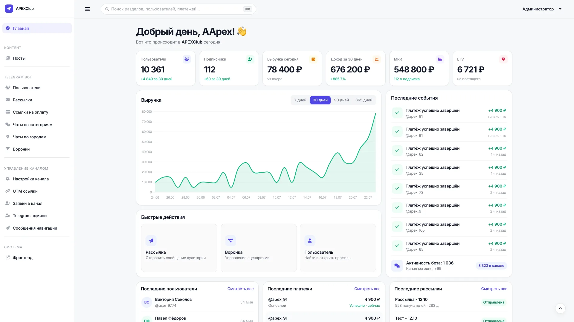 APEX admin dashboard