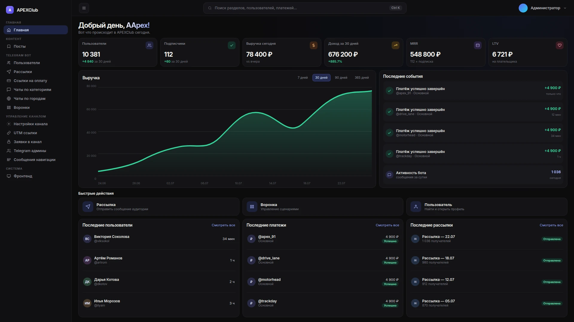 APEX admin dashboard